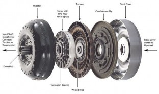 Torque Converter Parts